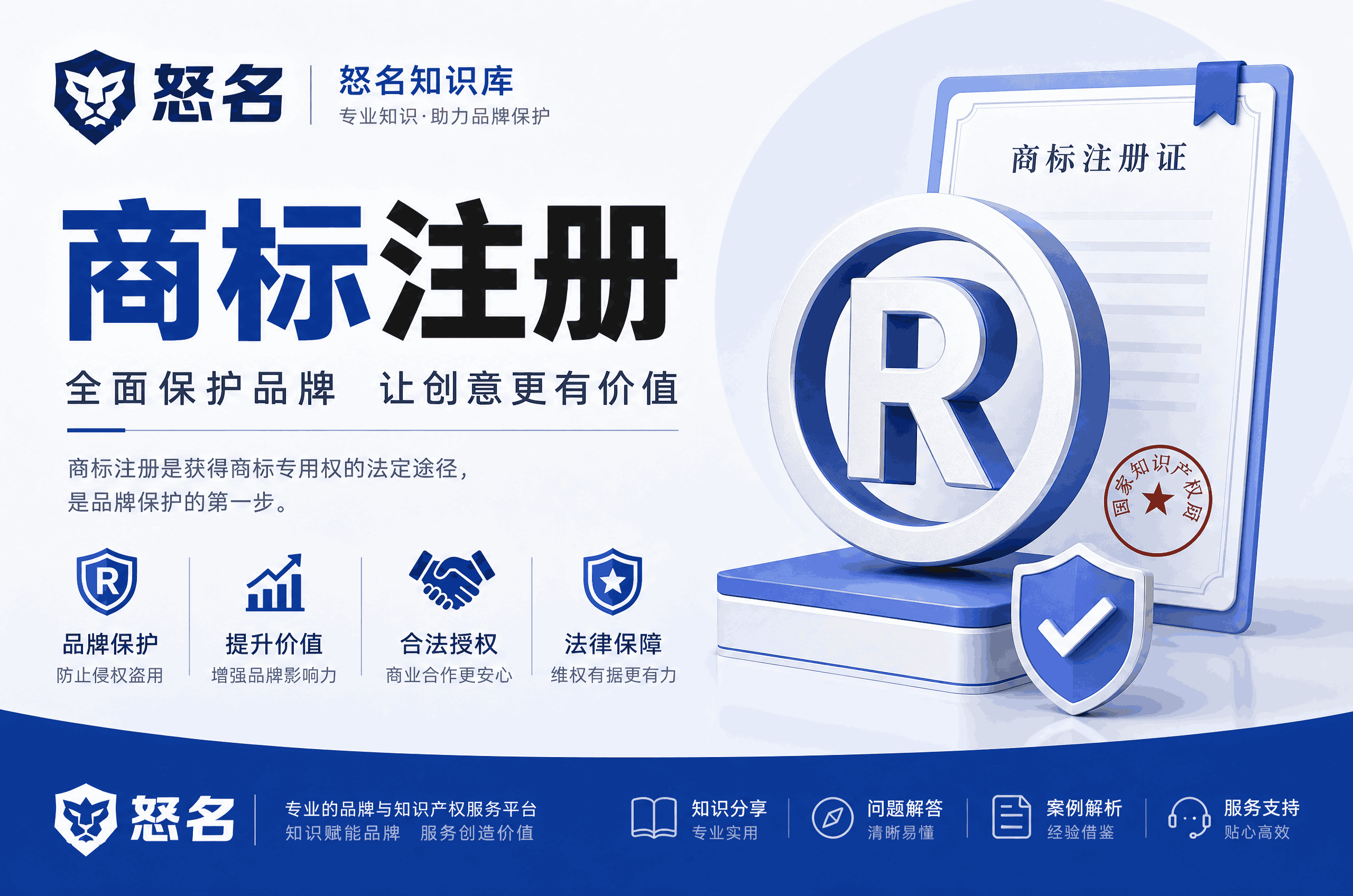 商标注册查询官网入口：企业品牌保护的“数字钥匙